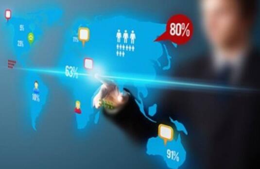 千享科技教企業制定網絡營銷渠道推廣方案